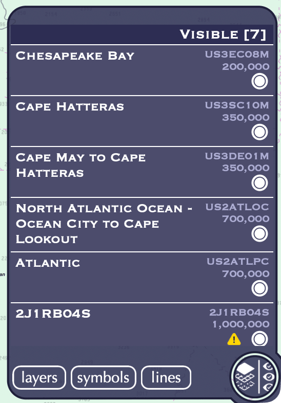 list of charts in view with an expired chart and its warning triangle
